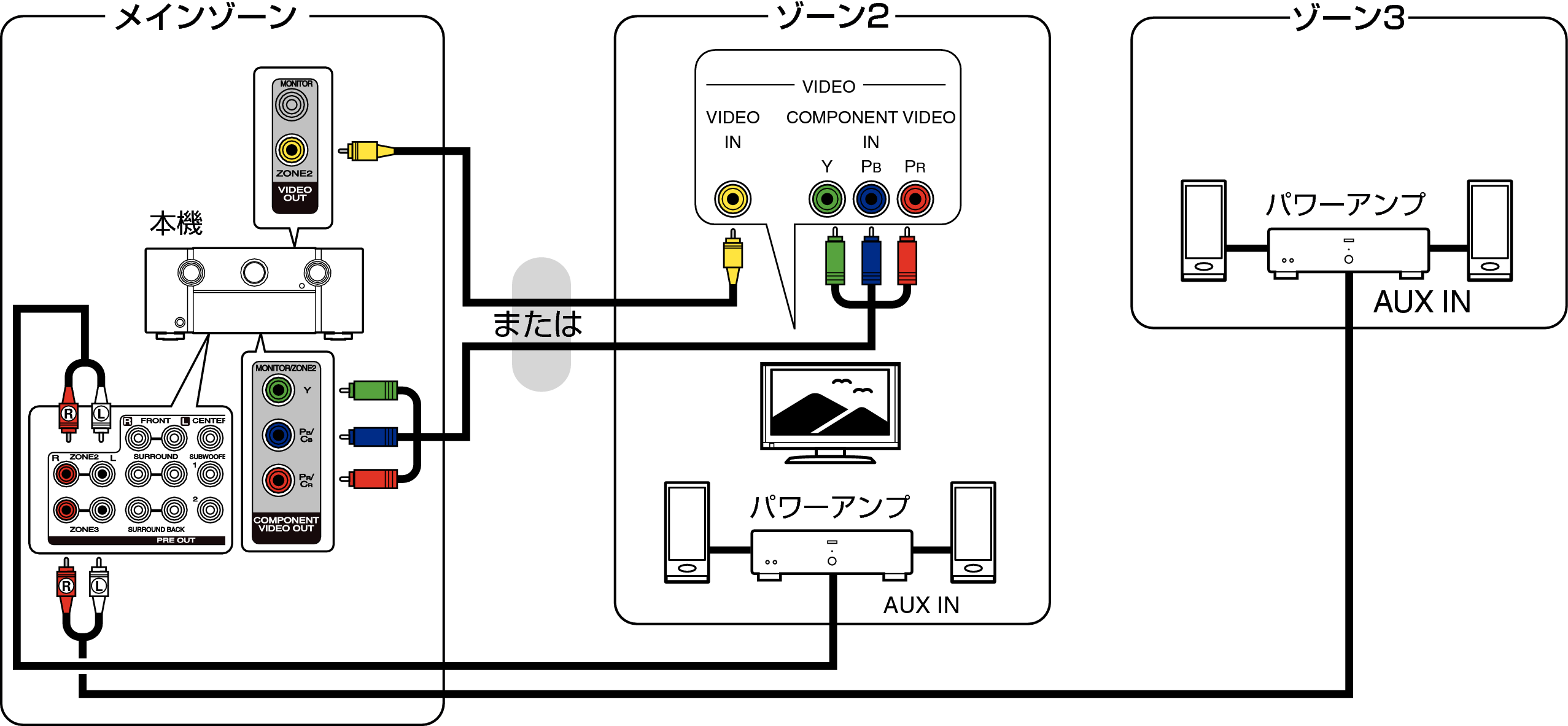 Pict ZONE Audio5 S85U